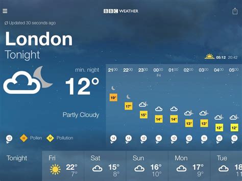 14 day bbc weather.